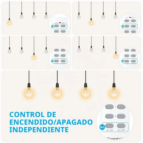 Vista 5 de Syantek - Interruptor de toma de corriente con control remoto con 2 tomas de control independientes, juego de interruptor de luz remoto inalámbrico