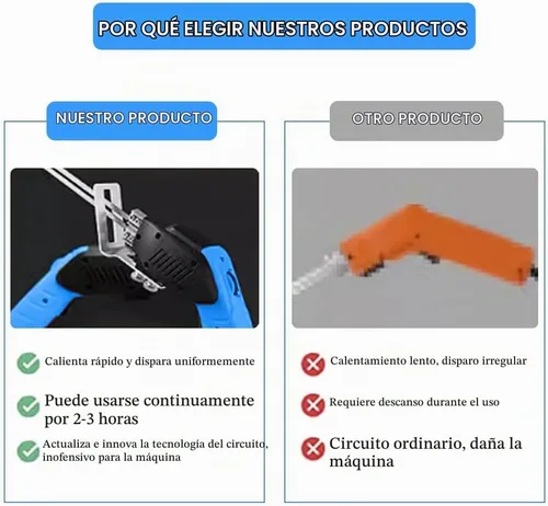 Vista 4 de Cortador de espuma eléctrico refrigerado por aire, herramienta de corte de espuma de poliestireno con 4 cuchillas para EPP, EPS, XPS, EVA, EPE, PU