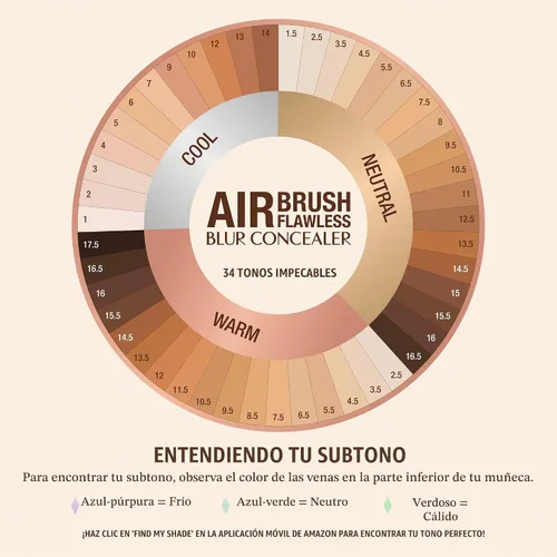Vista 10 de Charlotte Tilbury AIRbrush Corrector de desenfoque impecable – Corrector para ojeras, manchas y más – Hidratante, cobertura completa con un acabado