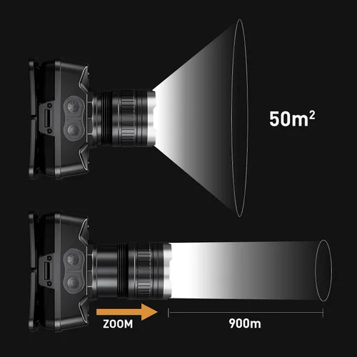 Vista 3 de Linterna frontal LED recargable, 6 modos de luz con luz estroboscópica roja y azul, haz zoomable, faro impermeable ajustable de 90° para campamento