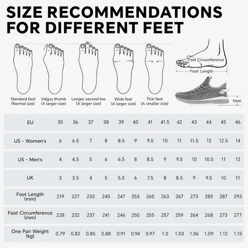 Vista 6 de SPIEZ Zapatos de seguridad unisex con puntera compuesta, a prueba de pinchazos, transpirables, zapatos de trabajo para hombres y mujeres, tenis