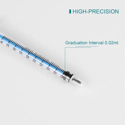 Vista 3 de Jeringa de 1ml sin aguja - 1 ml Jeringas pequeñas de plástico estériles empaquetadas individualmente con tapa para estudiantes de medicina