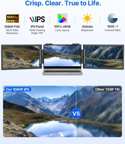Vista 6 de Extensor de pantalla para portátil de 14 pulgadas, extensor de monitor