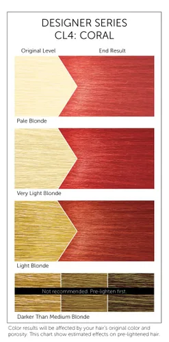 Vista 3 de CL4 Coral Bigen Designer Series - Coloración de cabello semipermanente (paquete de 3)