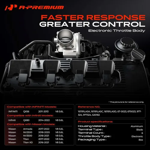 Vista 2 de A-Premium Conjunto de cuerpo electrónico del acelerador compatible con Nissan Titan 17-22, Titan XD 16-21, Armada 17-22, NV2500 18-20, NV3500 18-21