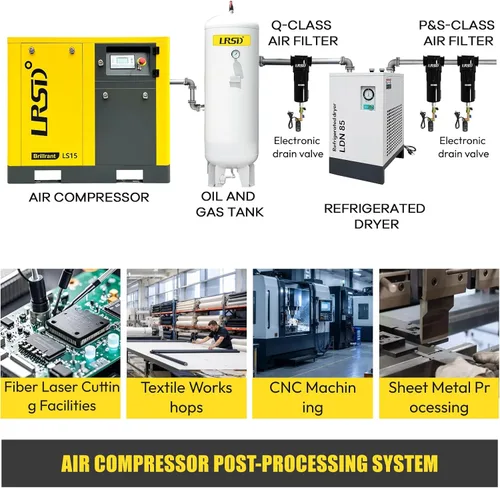 Vista 9 de Secador de aire refrigerado 84.7CFM, 110V 1PH para el compresor de aire