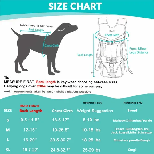 Vista 2 de Lukovee Mochila transportadora para perros, con patas hacia afuera, fácil ajuste, transportadora frontal para perros pequeños y medianos Negro
