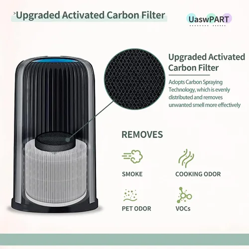 Vista 4 de AP-T10FL - Filtro de repuesto compatible con HoMedics Air Pu-rifier de repuesto para AP-T10-WT AP-T10-BK TotalClean serie torre 4 en 1 con filtros