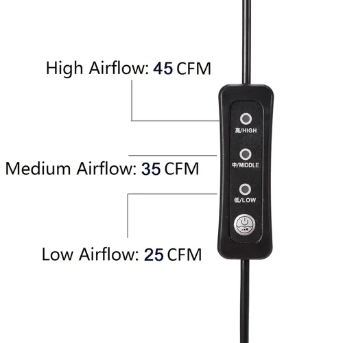 Vista 2 de Ventilador de enrutador de PC alimentado por USB de 4.724 in y 5 V con controlador de velocidad, ventilador de enfriamiento de alto flujo de aire