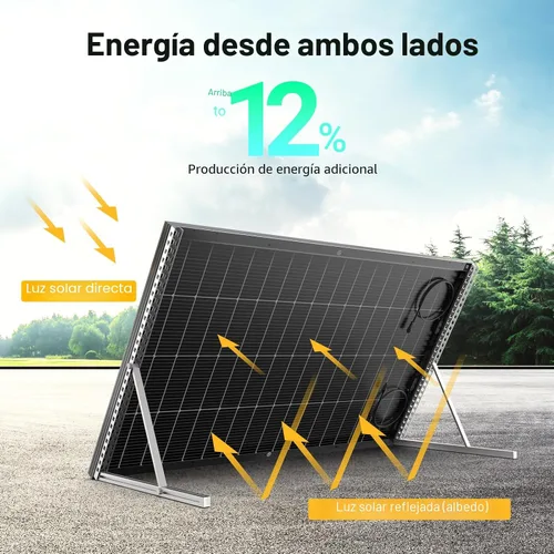Vista 3 de HQST Panel solar bifacial tipo N 16BB 200 W, con 25% de eficiencia, células de grado A+, clasificación IP65 para RV, remolque, marino, techo