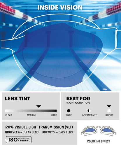 Vista 4 de ARENA Unisex Adult Air-Speed Anti-Fog Racing Swim Goggles for Men and Women Air Seals Technology for Superior Comfort