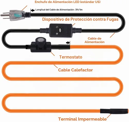 Vista 6 de Cupohus - Cinta térmica de 3 pies para tuberías de agua con termostato