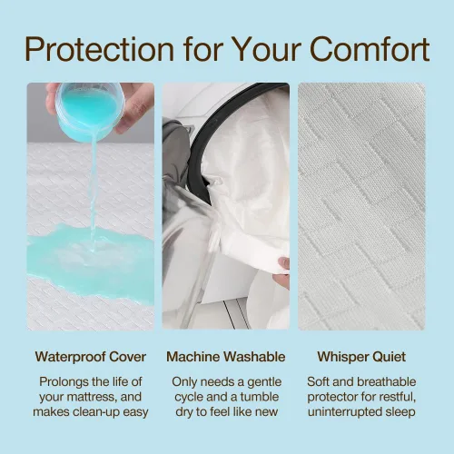 Vista 3 de Coop Home Goods Protector de colchón impermeable ultra fresco, tamaño individual, protector de colchón refrescante, lavable a máquina, funda de cama