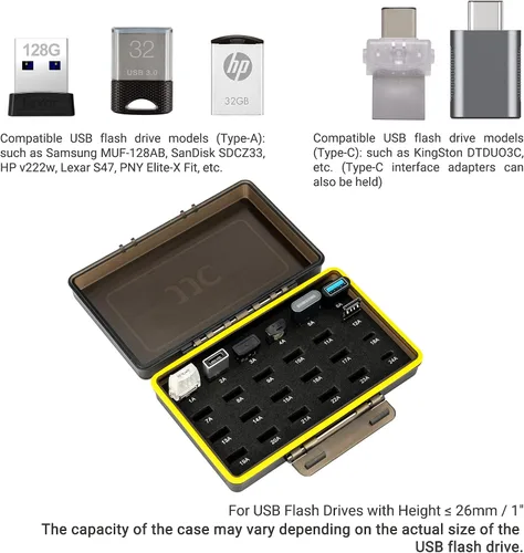 Vista 3 de Mini USB Flash Drive Case para 20 unidades USB A y 4 USB C Interface Pulgar Drives ≤ 1.024 in, resistente al agua y a prueba de golpes, organizador