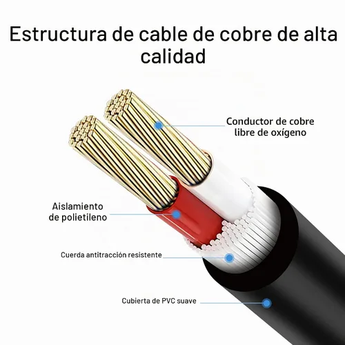 Vista 4 de Cable Speakon a Speakon, 12AWG 2 pines NL2FC altavoz macho a macho cable amplificador de audio profesional (6.6 ft/6.6 pies)