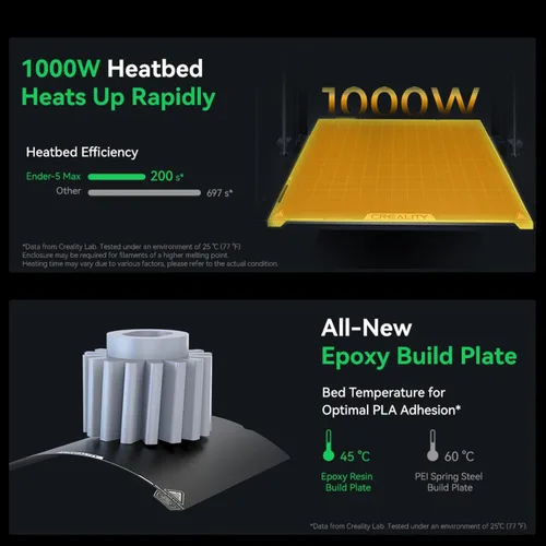 Vista 10 de Impresora 3D Creality Ender-5 Max, gran volumen de construcción 400 * 400 * 400mm, hasta 700mm/s de velocidad de impresión, eje X con riel lineal