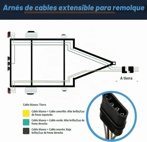 Vista 4 de NEWSUN® 10 pies 3 m de largo Arnés de cableado de remolque extensible premium 4 vías planas Conector de cableado de cobre chapado en plata de 4 3.05