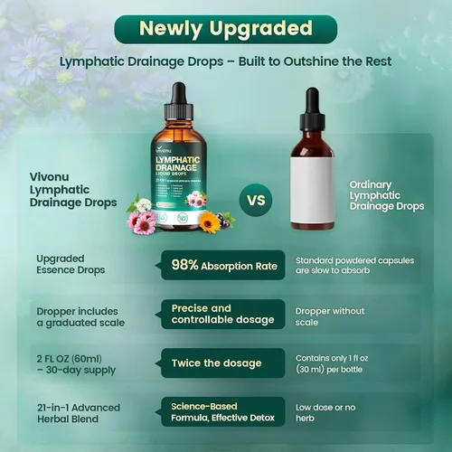 Vista 5 de 21-in-1 Lymphatic Drainage Supplements Drops, Immune & Lymph System Support Liposome Technology, Increase Absorption Rate with Echinacea