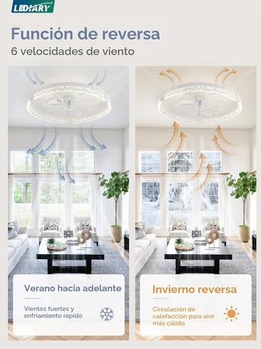Vista 4 de LEDIARY Ventiladores de techo de perfil bajo de 19.7" con luces, aplicación