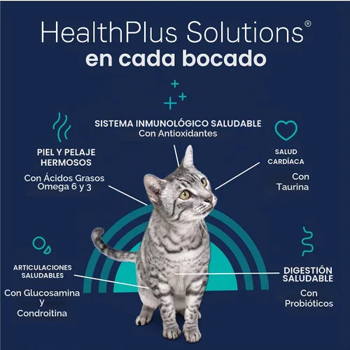 Vista 7 de Alimento para gatos y gatitos Canidae Grain Free Pure Elements