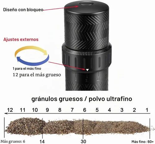 Vista 4 de Molinillo de pimienta manual resistente de grosor ajustable