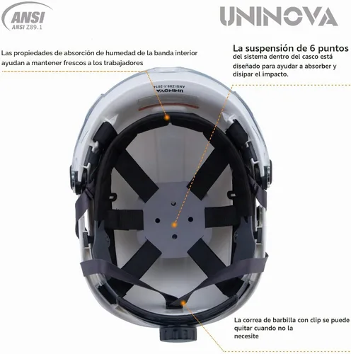 Vista 6 de Hard Hats, OSHA Approved Construction Safety Helmet with Visor