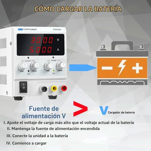 Vista 3 de Fuente de alimentación CC, fuente de alimentación de banco de laboratorio regulada ajustable de 30 V 5 A con pantalla de 4 dígitos, para pruebas