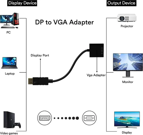 Vista 4 de Adaptador, DisplayPort (DP) a VGA macho a hembra convertidor (negro)