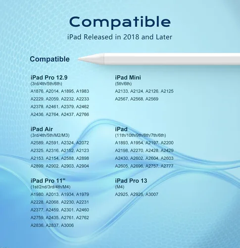 Vista 7 de Lápiz capacitivo para iPad 9ª y 11ª generación - Lápiz digital de carga rápida 5X - Compatible con Apple iPad Pro 11"/12.9"/M4 2018-2025, iPad mini