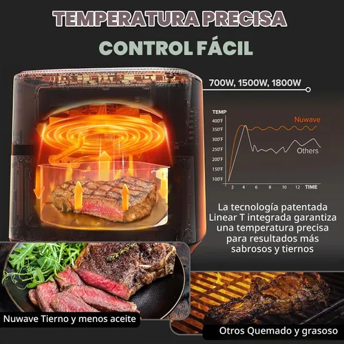 Vista 7 de Nuwave Brio Plus - Freidora de aire 6 en 1, gran capacidad de 7 cuartos de galón, control preciso de temperatura de 50 °F a 400 °F, antiadherente