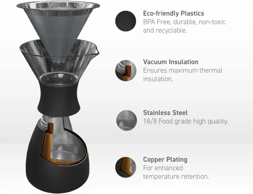 Vista 8 de asobu Cafetera de Vertido Aislada (32 oz.) Vacío de Doble Pared, Filtro de Acero Inoxidable y Jarra para Llevar (Borgoña)