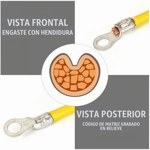 Vista 6 de Herramienta de crimpado de terminales sin aislamiento iCrimp para terminales no aislados de AWG 16 a AWG 10 y conectores