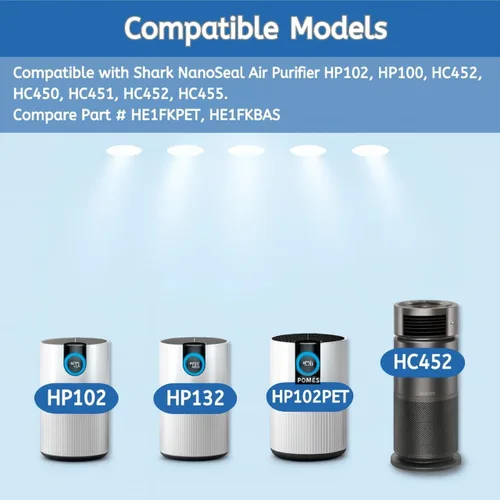 Vista 4 de Nispira HC452 HP102 Filtro de repuesto para purificador de aire Shark NanoSeal HP102PET, HP100, HP105 HC450, HC451, HC455, UA455 3 en 1, pieza