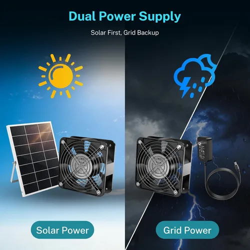Vista 9 de HG Power Ventilador solar de 25 W para gallinero con termostato 24/7