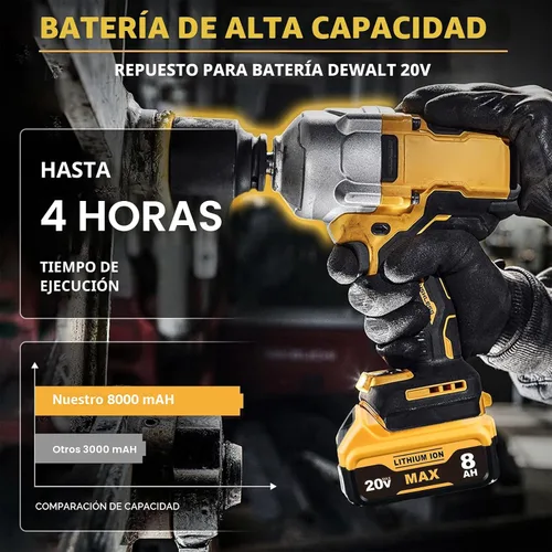 Vista 7 de 8.0Ah Compatible con la batería DeWalt 20V Max DCB200 DCB201 DCB180 DCB203 DCB204 DCB206 para herramientas eléctricas sin cable con indicador LED