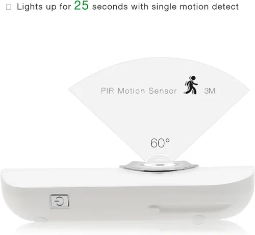 Vista 6 de Sensky Luz Nocturna con Sensor de Movimiento 3-en-1 Enchufable, Linterna Recargable, Luz de Emergencia para Dormitorio, Baño, Sala de Estar
