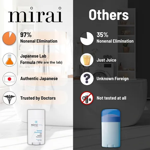 Vista 3 de Mirai Desodorante natural clínico, eliminador de olores Nonenal®, sin