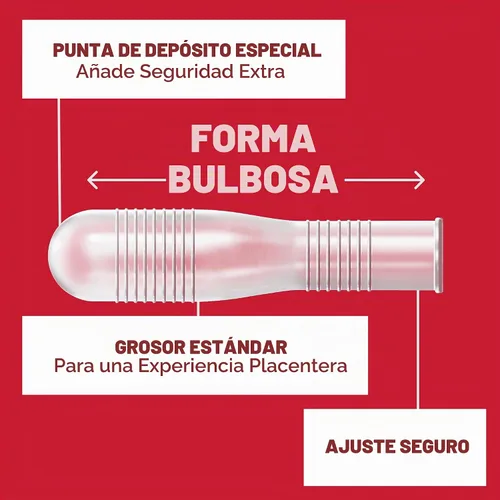 Vista 4 de TROJAN Condones Lubricados Double Ecstasy, Condones Acanalados, 10