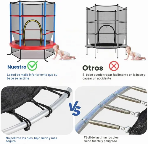 Vista 3 de Giantex - Trampolín infantil de 55”, con red de seguridad y almohadilla de resorte, marco de acero resistente con cremallera integrada Azul /Rojo