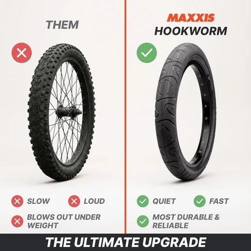 Vista 6 de Anquilostoma Maxxis Compuesto único Neumático de bicicleta BMX 60 TPI, Wire Bead Casing, Bead-To-Bead Tread, Fast-Rolling on Pavement, BMX