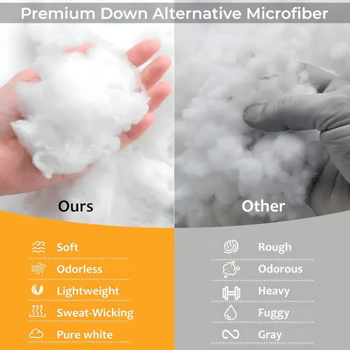 Vista 4 de Cubrecolchón refrescante extra grueso – Protector de colchón que reduce el dolor, protector acolchado suave, alternativa de relleno excesivo, parte