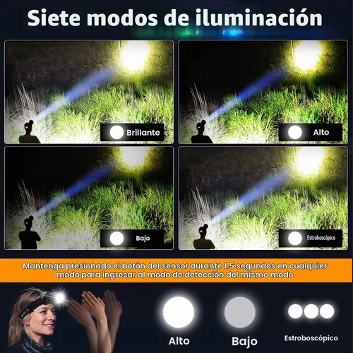 Vista 3 de Aikertec Linterna de cabeza recargable, linterna de cabeza súper brillante para adultos con sensores de movimiento, 7 modos, con zoom, linterna