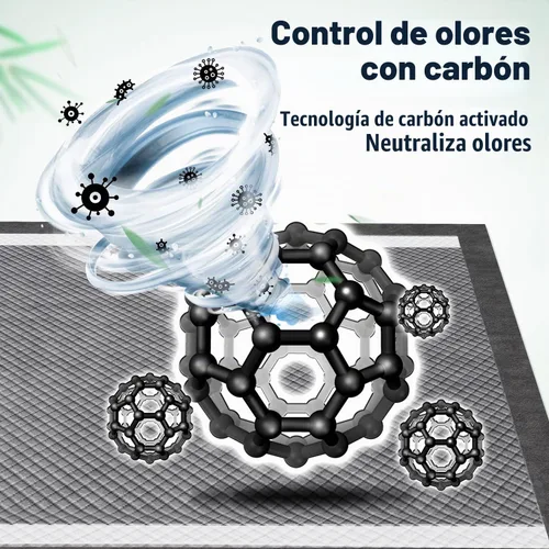 Vista 3 de Gimars - Almohadillas de carbón para orina de perros con control de olores 4XL, extragrandes de 36 x 36 pulgadas, 9 capas extra absorbentes, a