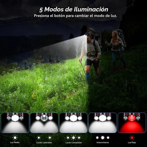 Vista 4 de Blukar Linterna Frontal LED, Linterna de Cabeza Recargable Súper Brillante - 3 Luces 5 Modos, Zoom, Combinación de Luz Concentrada y Luz Difusa