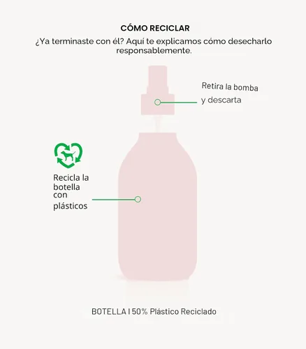 Vista 5 de Victoria's Secret Niebla para el cabello y el cuerpo PINK, Miel - 8 fl oz