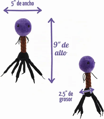 Vista 4 de Giant Microbes Juguete de peluche T4 (T4-Bacteriófago)