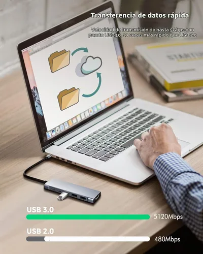 Vista 4 de Hub USB C, HUBFINDER 9 en 1 USBC a HDMI con 4K, entrega de energía de 100 W, 3 puertos de datos USB 3.0 y USB-C de 5 Gbps, lector de tarjetas SD/TF