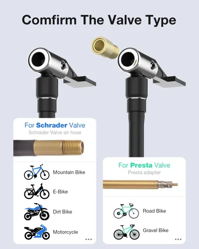 Vista 6 de Mini bomba de bicicleta, bomba de neumático eléctrica máxima de 130 psi, parada automática, bomba de bicicleta portátil con manómetro, bomba de aire