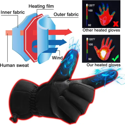 Vista 8 de SVPRO Guantes térmicos para hombres y mujeres, guantes de invierno de caza con calefacción, guantes de esquí eléctricos y guantes de snowboard