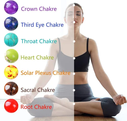 Vista 5 de Pulsera de 7 chakras, pulsera de 7 chakras, amor supremo, religión curativa piedras reales pulseras de yoga y reiki, Gema Piedra, Ágata